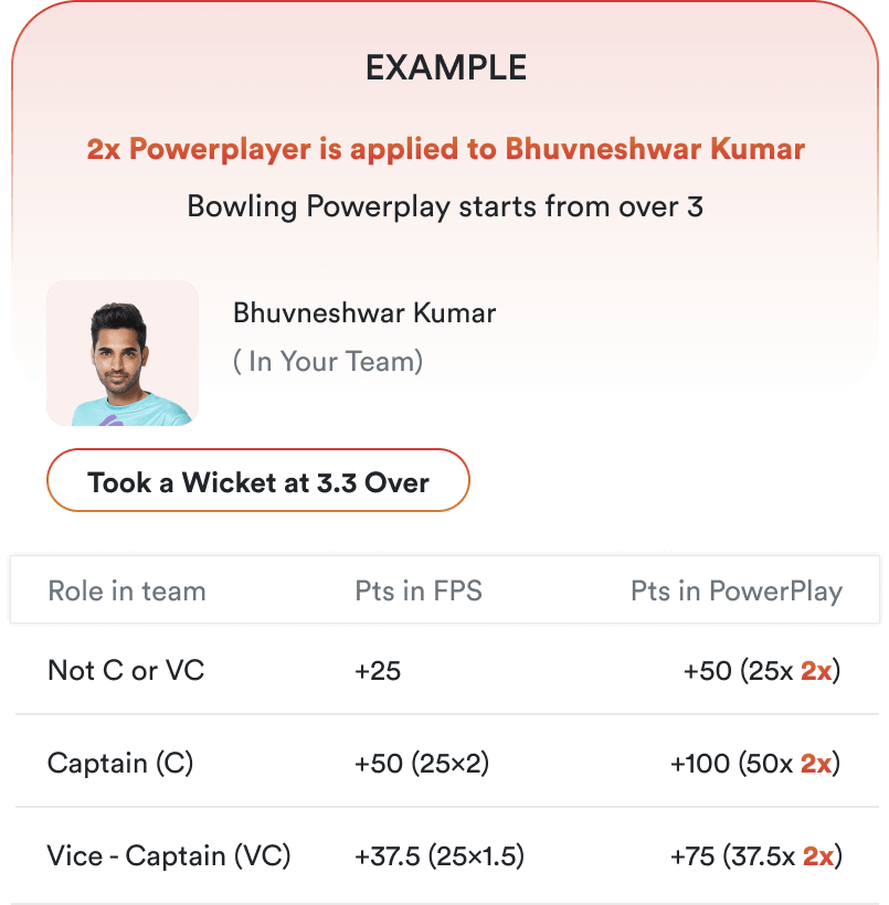 Powerplayer Example